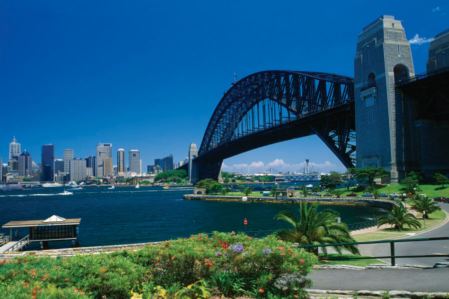 Budget North Sydney Budget North Sydney